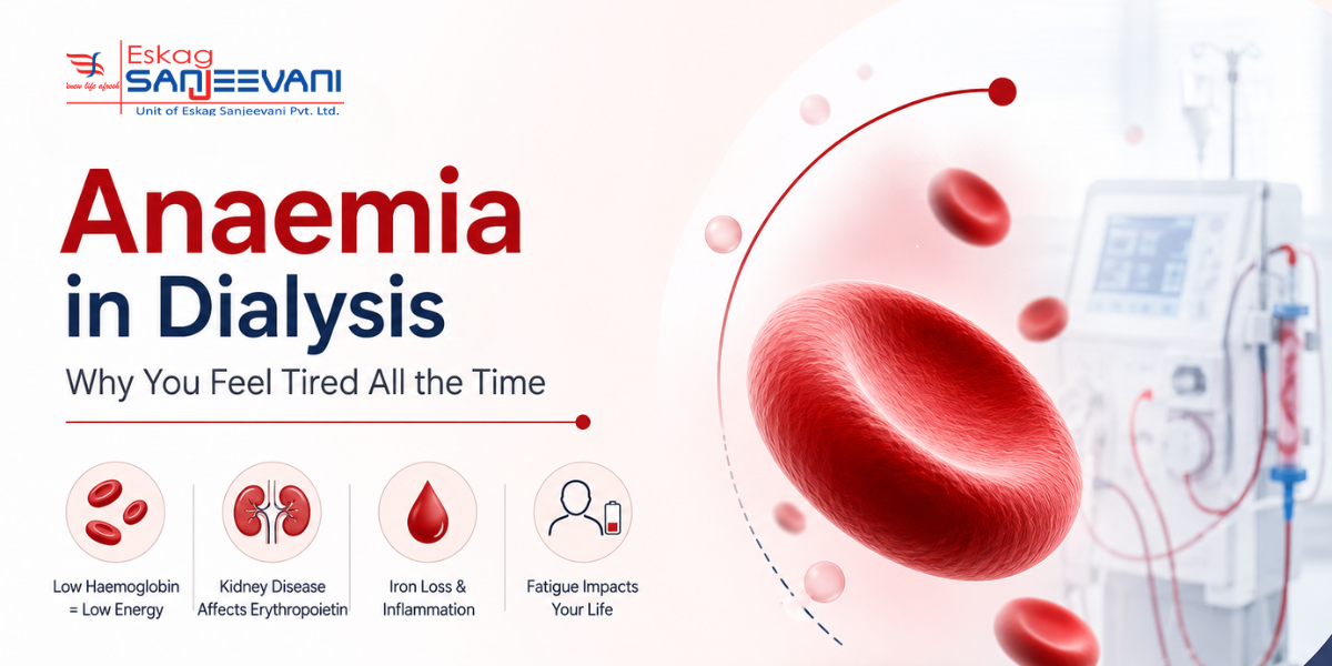anaemia in dialysis