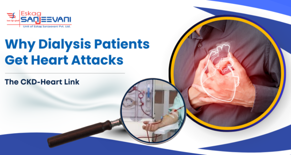 ckd and heart attack link