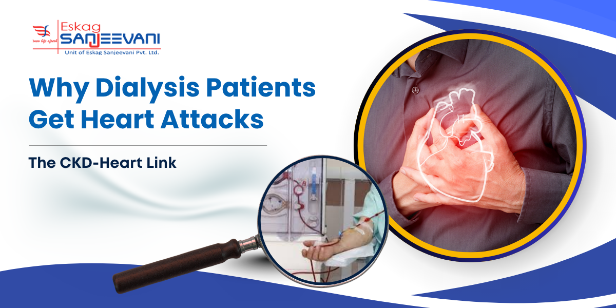 ckd and heart attack link
